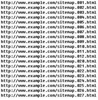 百度sitemap權限 百度sitemap權限全面開(kāi)發(fā) 百度sitemap