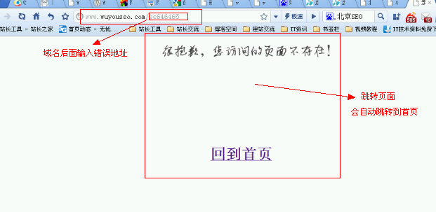 驗證結果