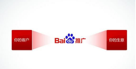 百度推廣賬戶(hù) 操作實(shí)踐技巧