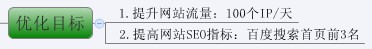 圖解SEO全過(guò)程