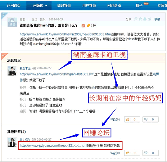 用戶(hù)體驗 黑帽手法 潛在流量 SEO