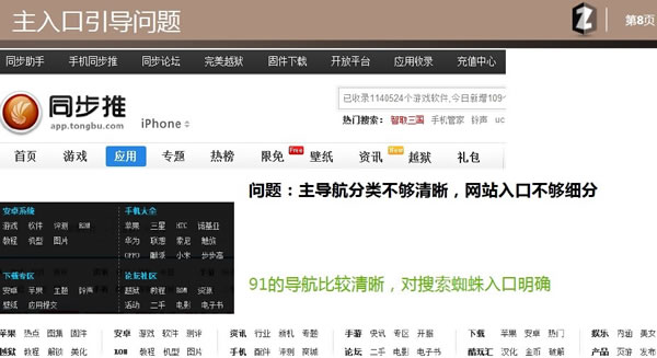 主入口引導問(wèn)題