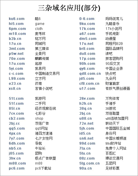 說(shuō)說(shuō)三雜CN域名投資經(jīng)驗